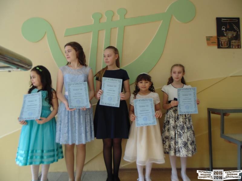 пианофорум47559