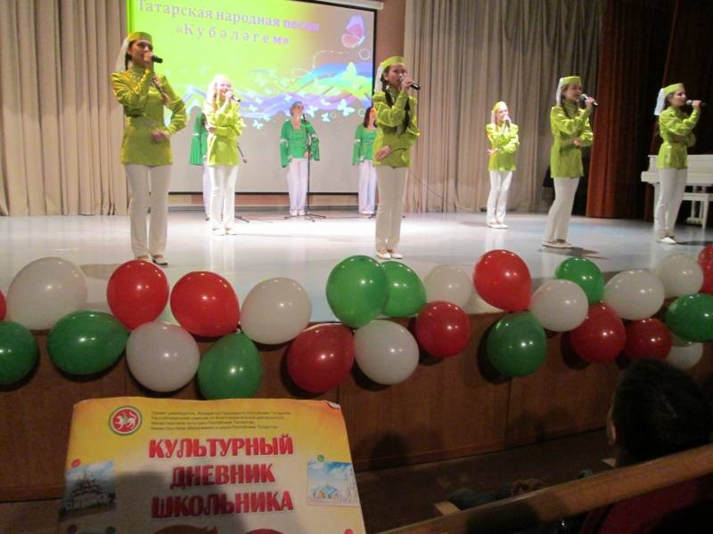 Юбилейный концерт ансамбля Тамчылар - 15 лет.137300
