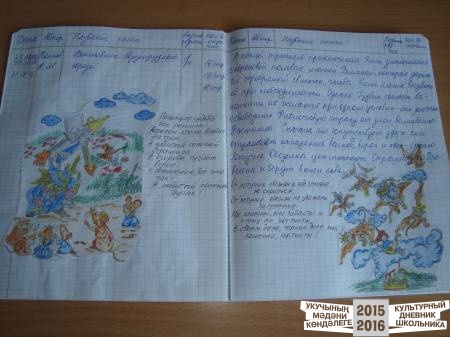Читательский дневник44547