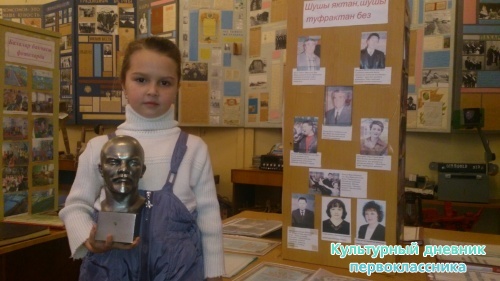 Актаныш районы Богады авылы җирлеге тарихы музеена сәяхәтем!!!8185