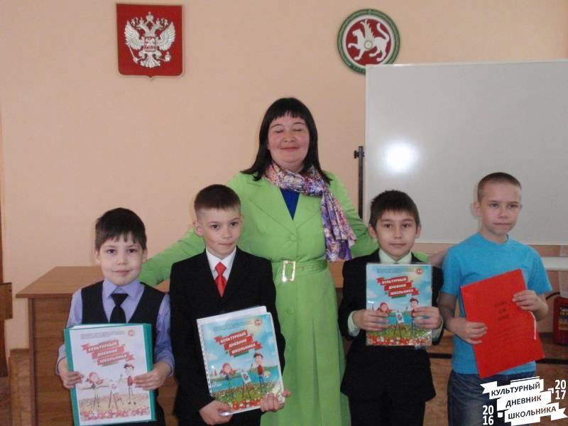 Победители КДШ в ГОРОНО Бугульмы66406