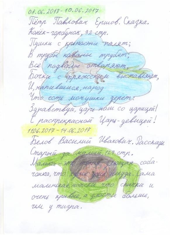 Самый интересный читательский дневник среди 2-х классов РТ75951