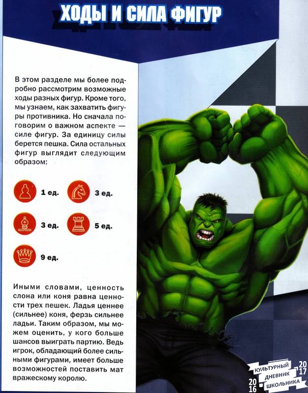 Урок 16 Сила фигур