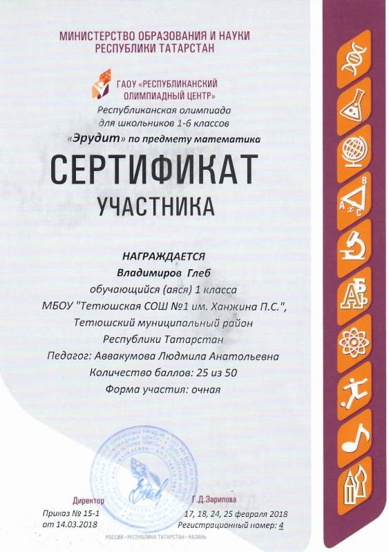 Портфолио достижений146998