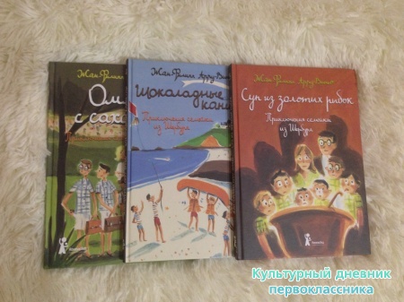 Домашняя библиотека