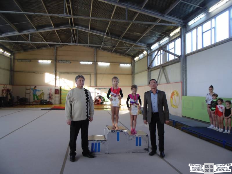 Первенство г.Бугульмы 1 взрослый разряд по спортивной акробатике39446