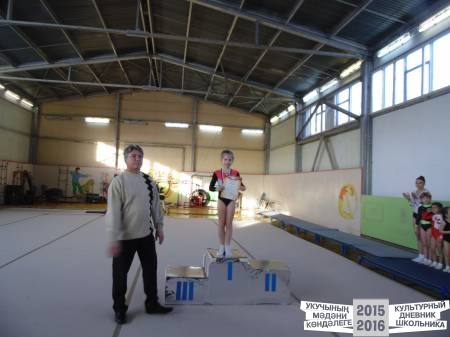 спортивная акробатика38897