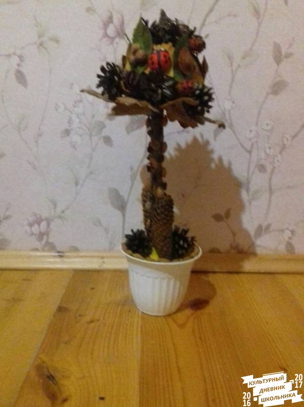 я и моя культурная команда делает поделку82419