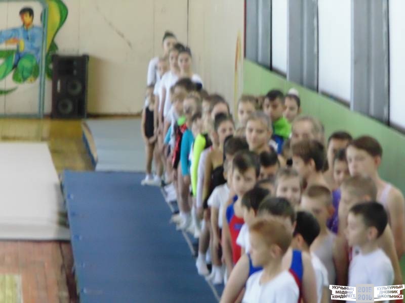 Первенство г.Бугульмы 1 взрослый разряд по спортивной акробатике39431