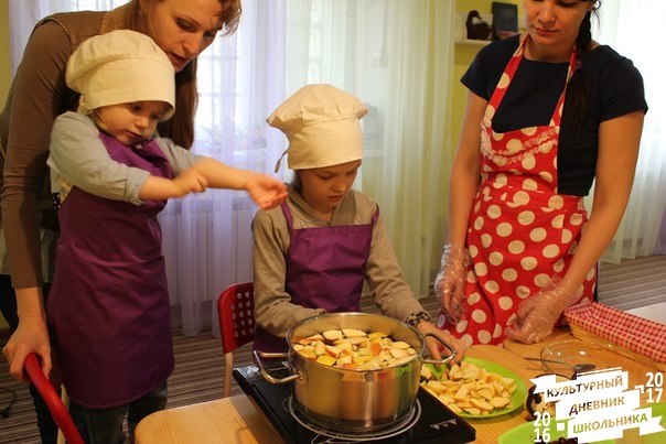 Мастер классы 35