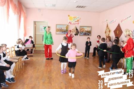 Масленница в краеведческом музее59698