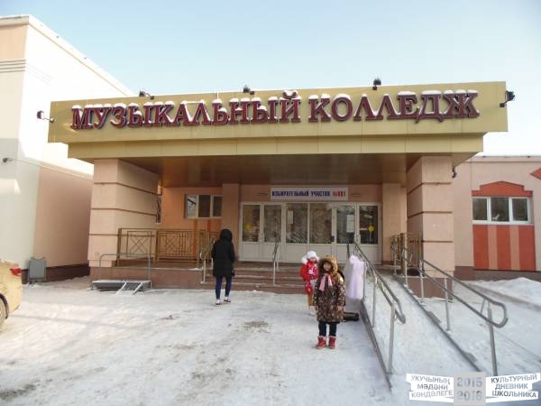 на пианофоруме46954