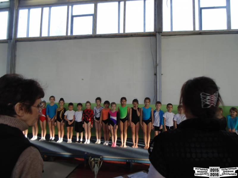 Первенство г.Бугульмы 1 взрослый разряд по спортивной акробатике39443