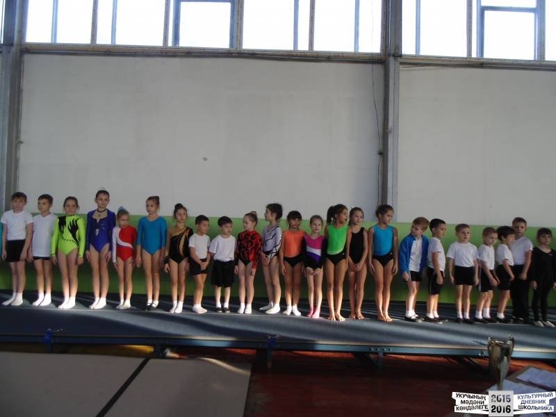 Первенство г.Бугульмы 1 взрослый разряд по спортивной акробатике39442
