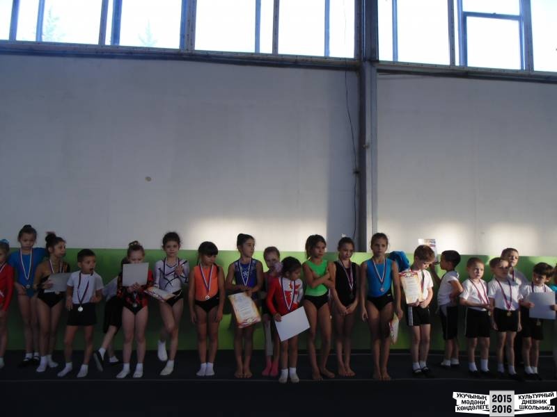 Первенство г.Бугульмы 1 взрослый разряд по спортивной акробатике39452