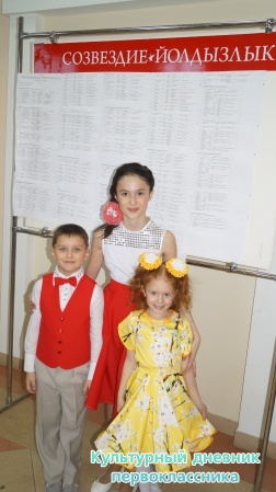 отборочный тур Пестрецы25189