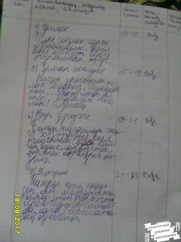 уку көндәлеге 274456