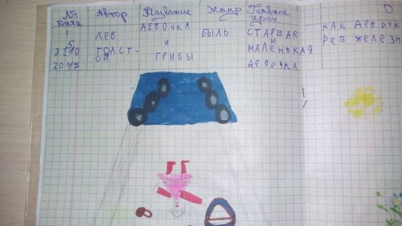 Мой первый "Читательский дневник". 7.11.2017г.90361