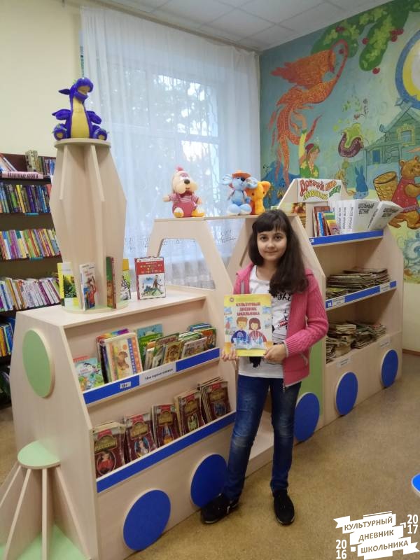 Посещения библиотек.74173