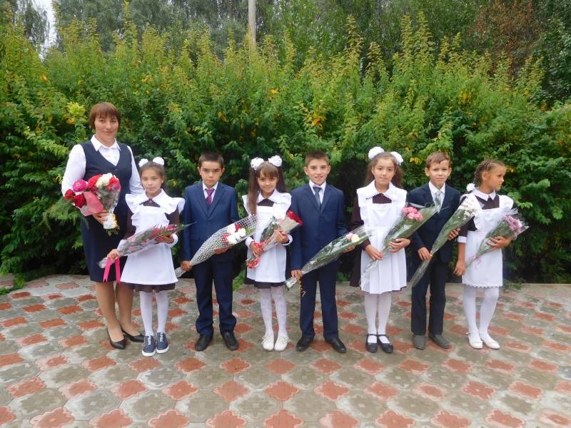 4 класс170267