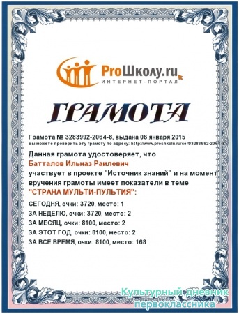 Мои достижения в интернет конкурсе