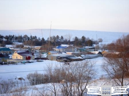 Окрестности села