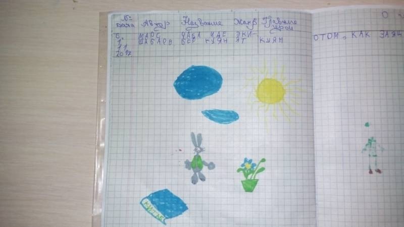 Мой первый "Читательский дневник". 7.11.2017г.90364