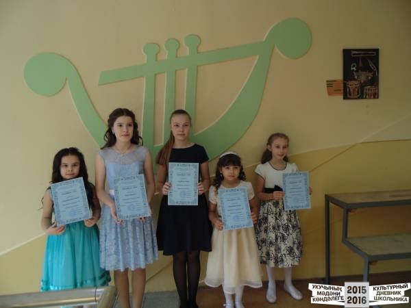 пианофорум47534