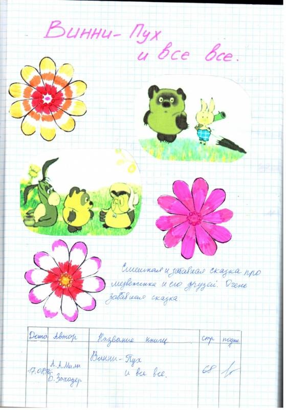Мой читательский дневник.101005
