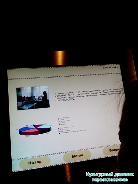 Музей естейственной истории Татарстана