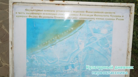 фанагорийская крепость29999