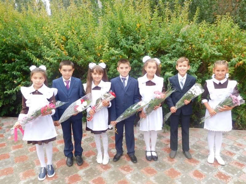 4 класс170265