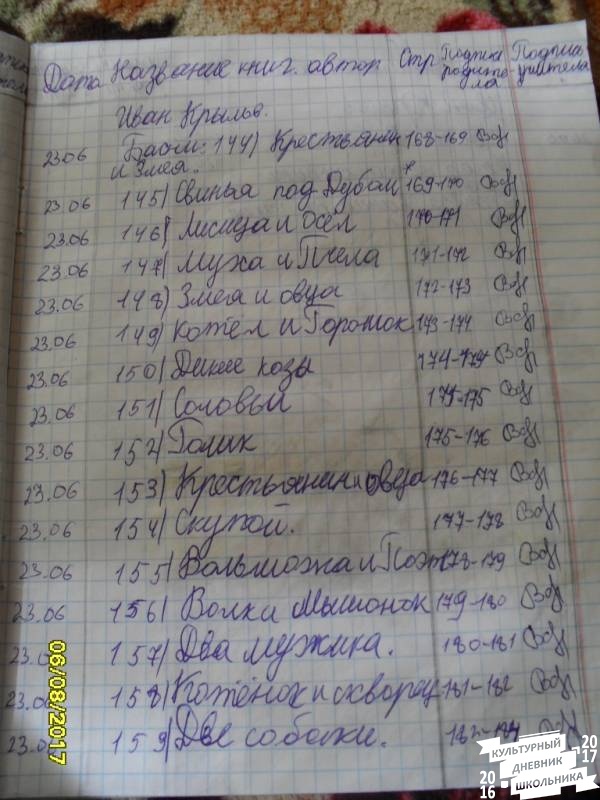 мой читательский дневник 274381
