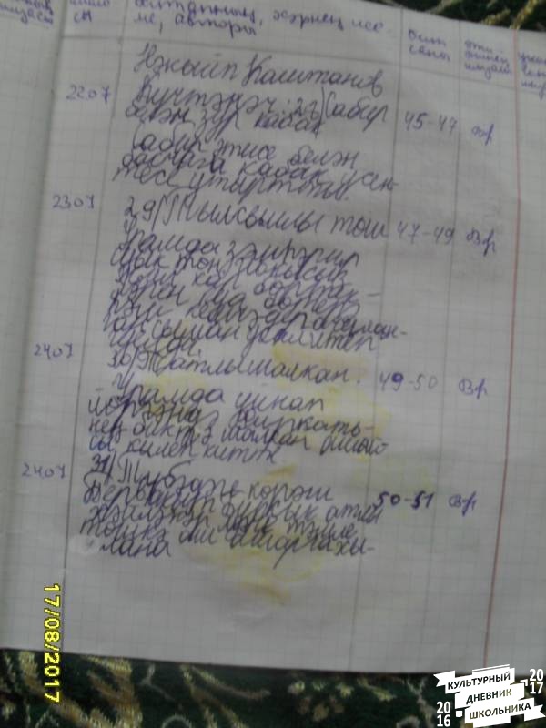 уку көндәлеге 174446