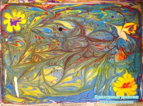 Искусство Эбру16585