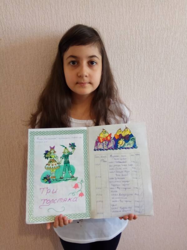 Мой читательский дневник.100964