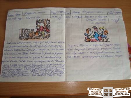 Читательский дневник44540