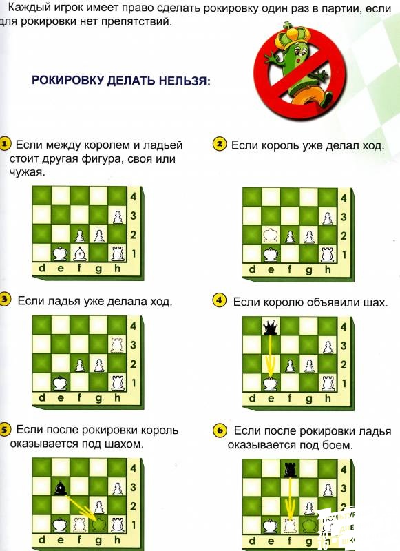 Урок 12 В каких случаях рокировку делать нельзя