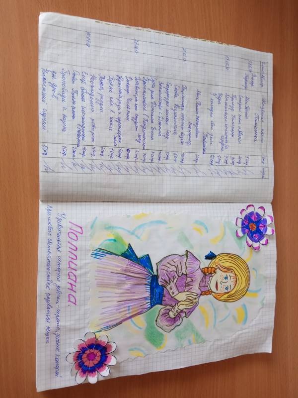 Мой читательский дневник.100951