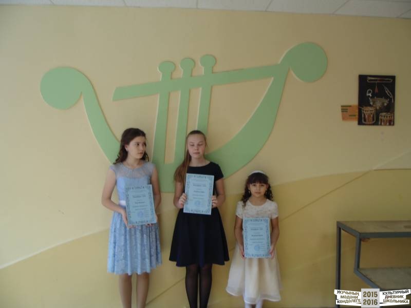 пианофорум47020