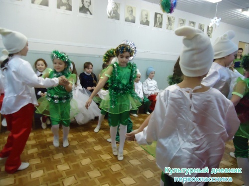 праздник новый год в музыкальной школе13634