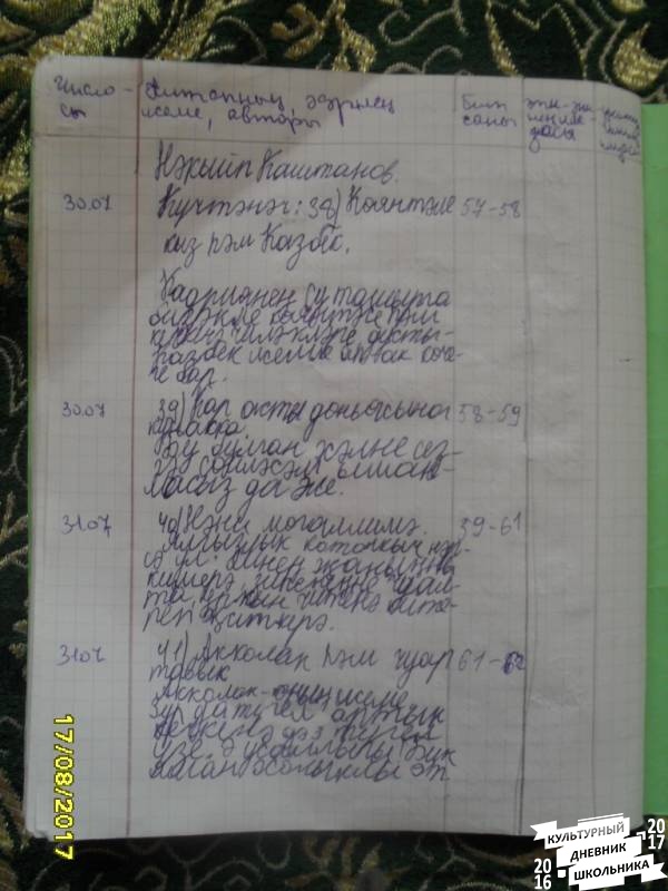 уку көндәлеге 174449