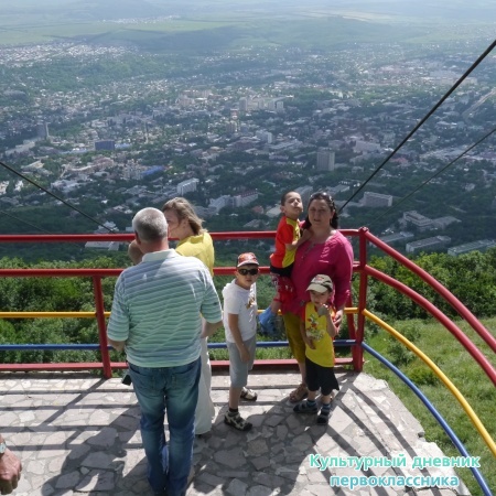 Ессентуки, Пятигорск памятные места12496