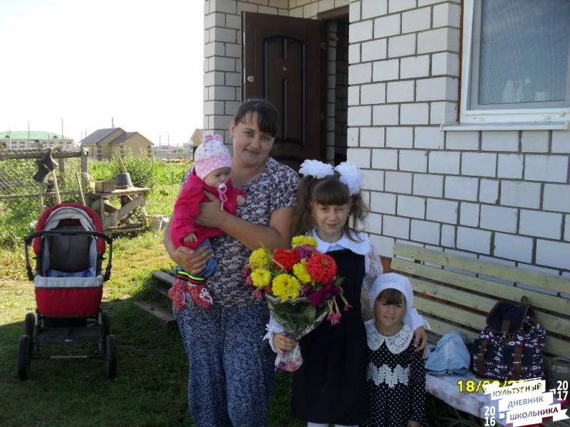 я и моя культурная команда73884