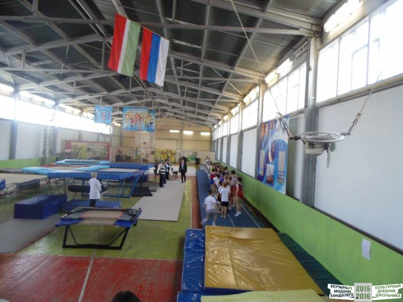 Первенство г.Бугульмы 1 взрослый разряд по спортивной акробатике39423