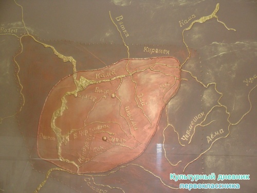 Музей истории города7970