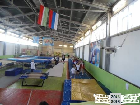 спортивная акробатика38912