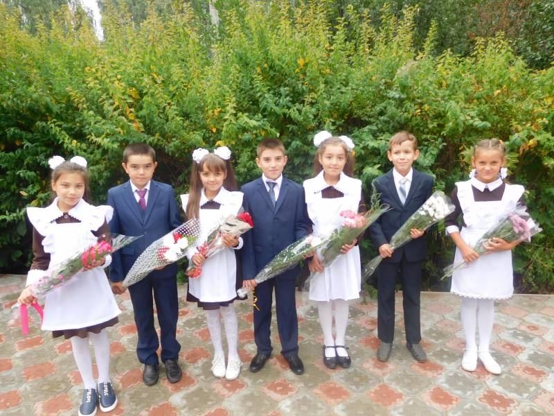 4 класс170266