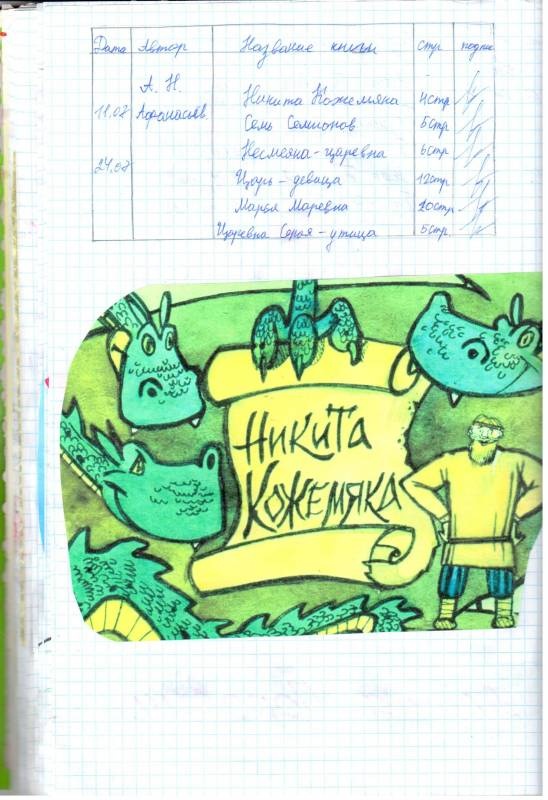 Мой читательский дневник.101000