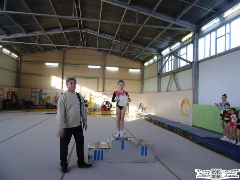 Первенство г.Бугульмы 1 взрослый разряд по спортивной акробатике39445